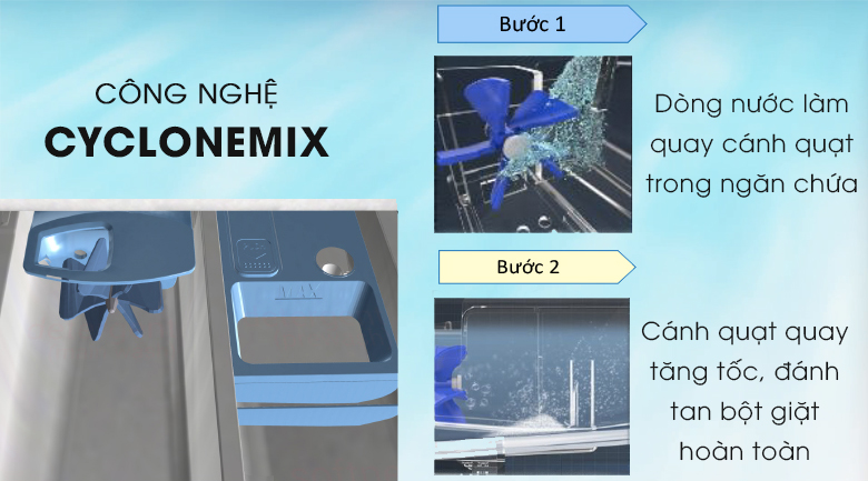 Công nghệ CycloneMix đánh tan bột giặt - Máy giặt Toshiba Inverter 8.5 kg TW-BH95M4V Công nghệ CycloneMix đánh tan bột giặt - Máy giặt Toshiba Inverter 8.5 kg TW-BH95M4V
