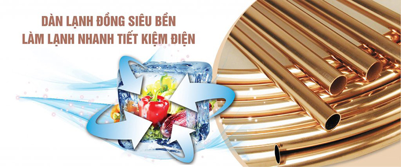 Tủ đông Inverter Sanaky 250 lít VH-2599A3 Tủ đông Inverter Sanaky 250 lít VH-2599A3