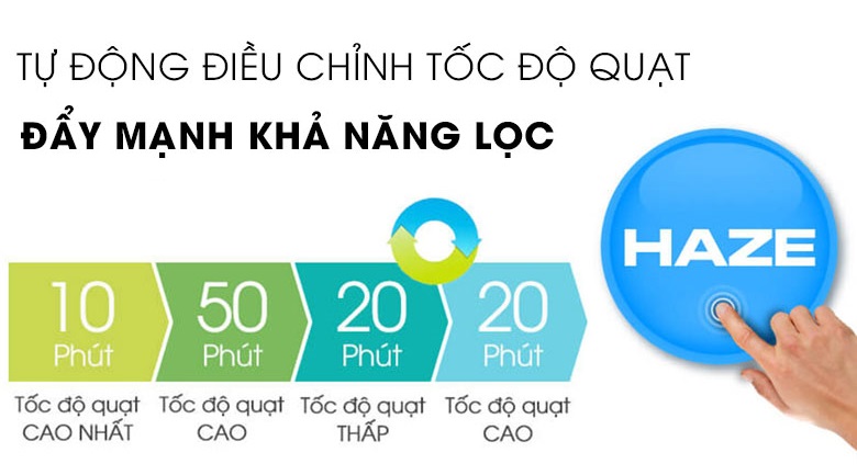 Máy lọc không khí Sharp FP-J80EV-H Máy lọc không khí Sharp FP-J80EV-H