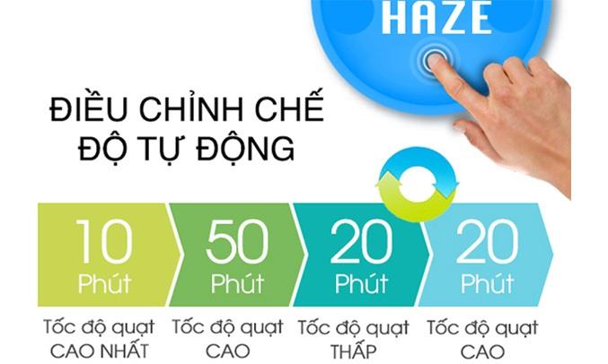 Máy lọc không khí Sharp FP-J30E-B Máy lọc không khí Sharp FP-J30E-B