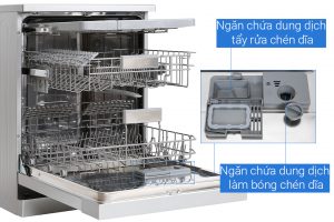 May Rua Chen Doc Lap Co Say Galanz W60b1a401m Ae5ss