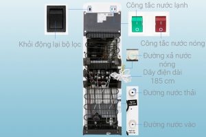 May Loc Nuoc Ro Nong Nguoi Lanh Toshiba Twp W1643svw 4 Loi