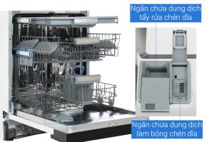 May Rua Chen Ban Am Hafele Hdw Hi60b 53323.210)