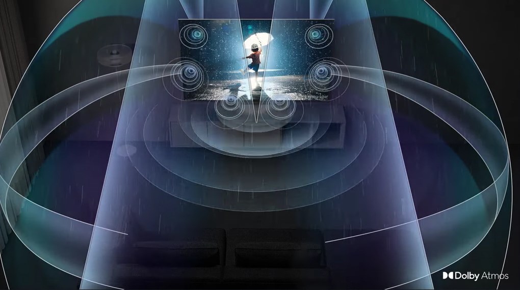 Smart Tivi Khung Tranh The Frame QLED Samsung 4K 75 inch QA75LS03D Smart Tivi Khung Tranh The Frame QLED Samsung 4K 75 inch QA75LS03D