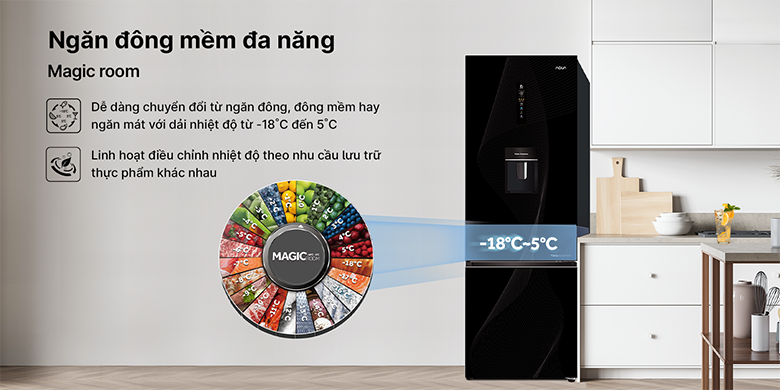 Tủ lạnh Aqua Inverter 320 lít AQR-B380MA(WGP)U1 có ngăn magic room