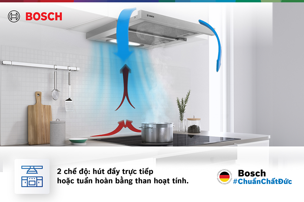 Chế độ hút - Máy hút mùi âm tủ Bosch DFT63AC50 Chế độ hút - Máy hút mùi âm tủ Bosch DFT63AC50