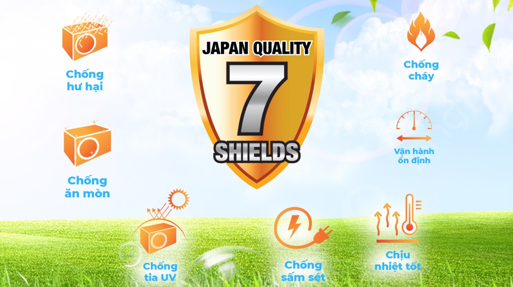 Máy lạnh Sharp Inverter 1.5 HP AH-XP13BSW - Tiện ích