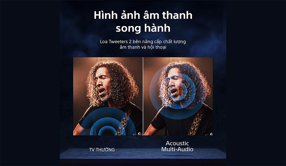 Acoustic Multi Audio tivi Sony BRAVIA 5