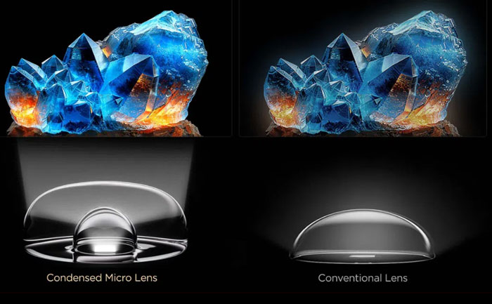 tivi TCL QD-MiniLED 65 inch 65C6KS trang bị ống kính hội tụ siêu nhỏ