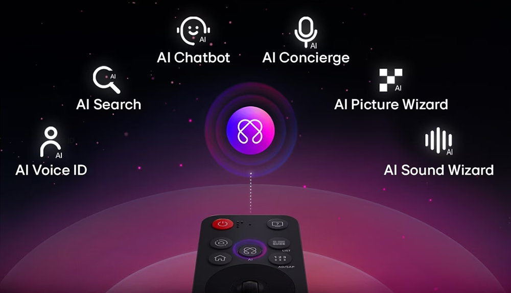 Magic Remote Tivi LG OLED Evo AI 4K 97 Inch OLED97M5PSA