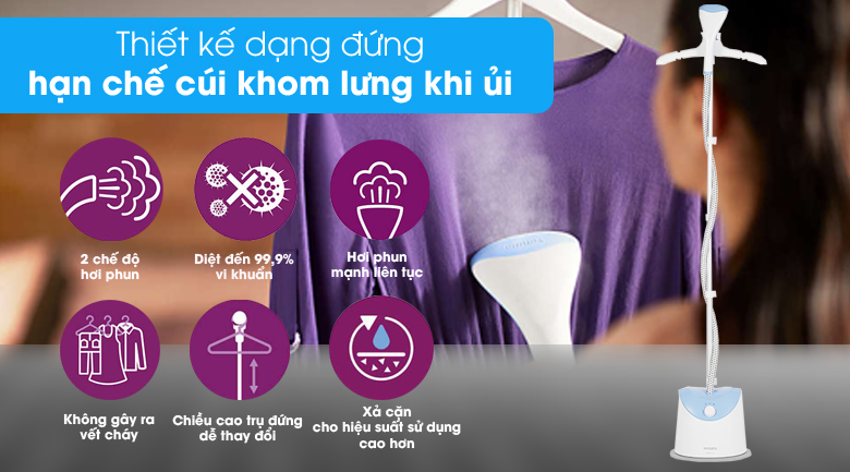 Thiết kế tiện dụng - Bàn ủi hơi nước đứng Philips GC482/29 Thiết kế tiện dụng - Bàn ủi hơi nước đứng Philips GC482/29