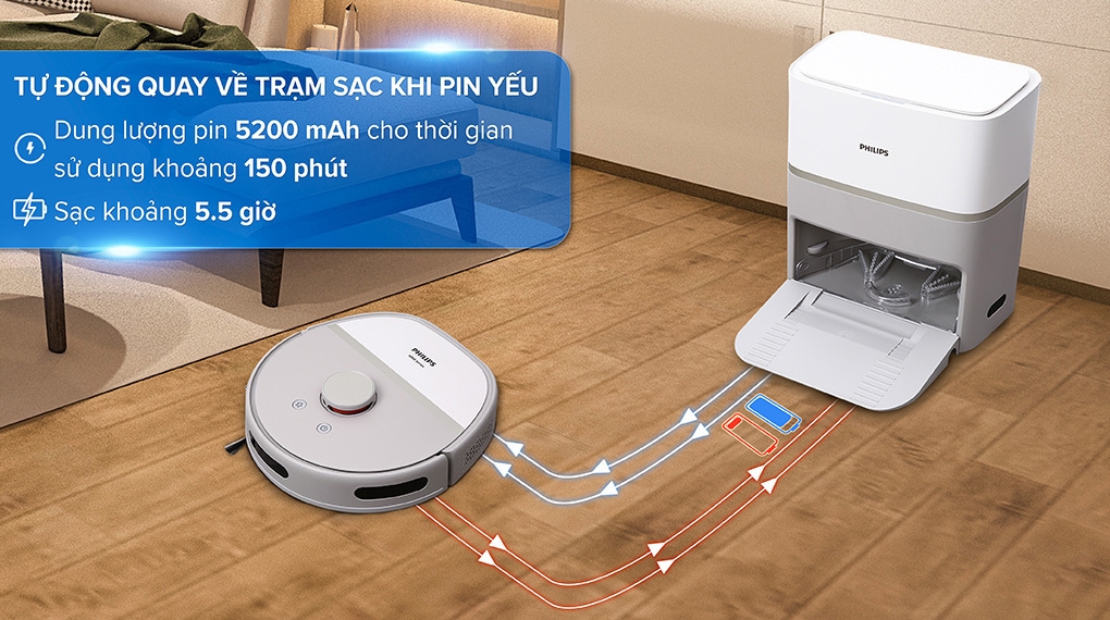 Robot hút bụi lau nhà Philips XU6500/82 - Thời gian sạc Robot hút bụi lau nhà Philips XU6500/82 - Thời gian sạc