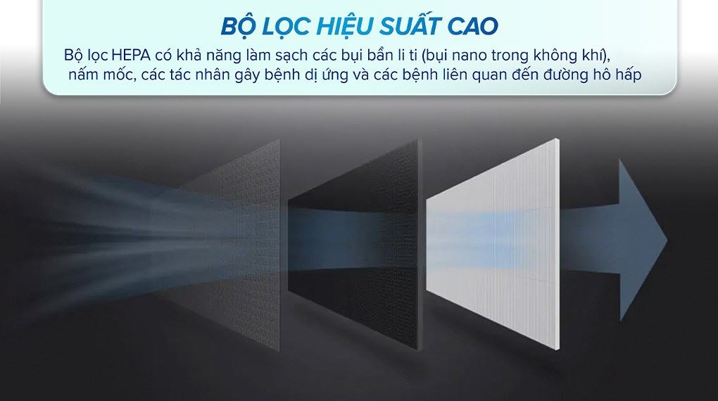Robot hút bụi lau nhà Ecovacs U2 Pro - Bộ lọc Robot hút bụi lau nhà Ecovacs U2 Pro - Bộ lọc