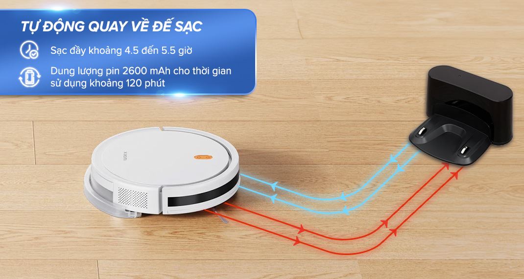 Tự quay về đế sạc - Robot hút bụi lau nhà Xiaomi Vacuum E5 - Trắng Tự quay về đế sạc - Robot hút bụi lau nhà Xiaomi Vacuum E5 - Trắng