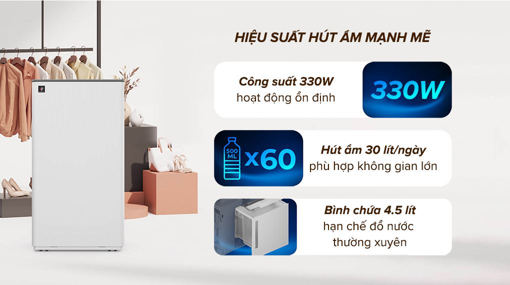 Máy hút ẩm Sharp DW-T30FV-W - Hiệu suất hút ẩm Máy hút ẩm Sharp DW-T30FV-W - Hiệu suất hút ẩm