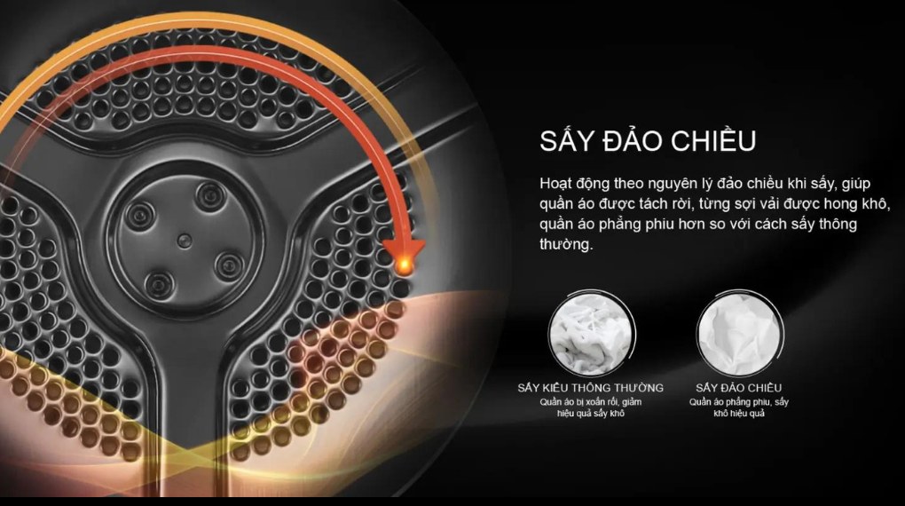 Máy sấy thông hơi Aqua 9 kg AQH-V901K PS - Sấy đảo chiều Máy sấy thông hơi Aqua 9 kg AQH-V901K PS - Sấy đảo chiều