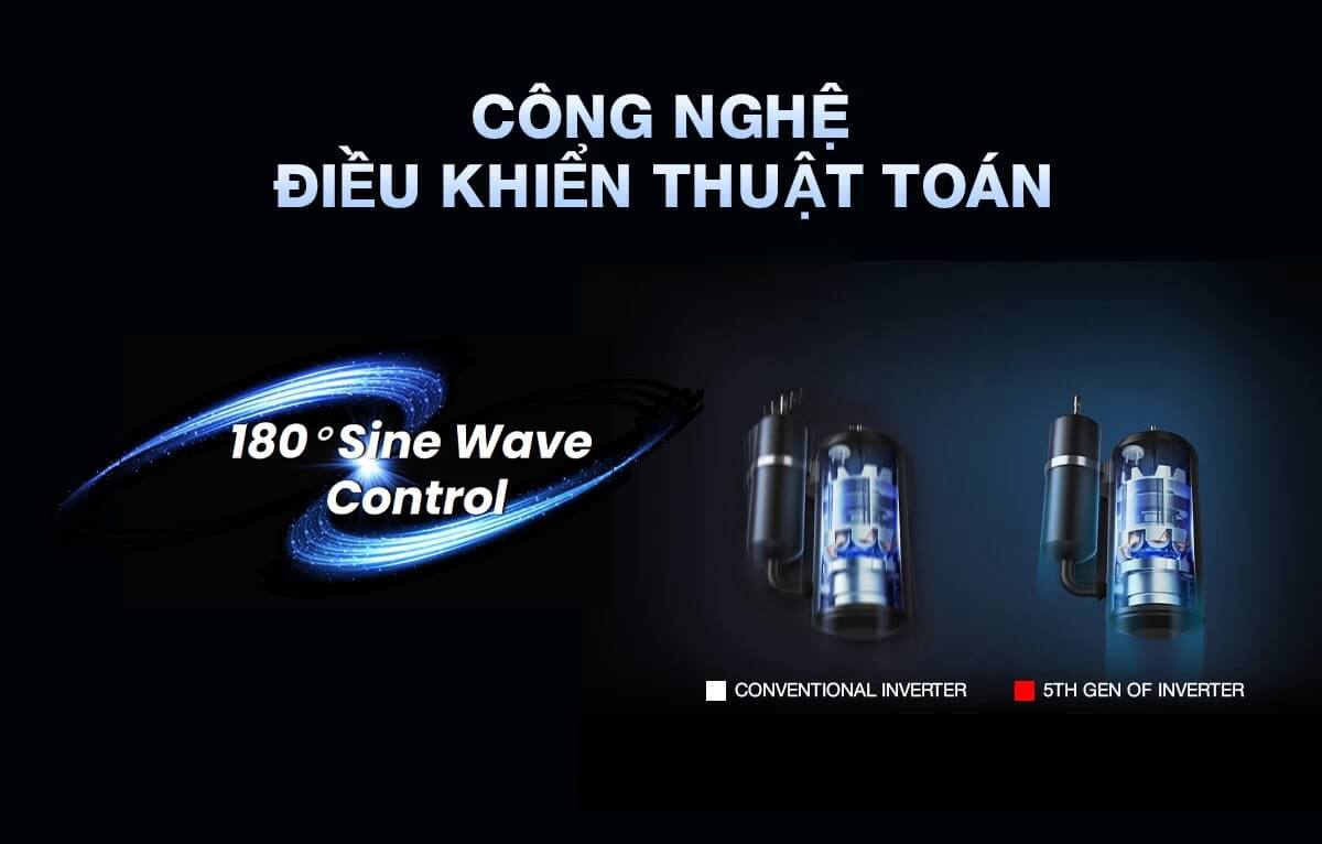 Công nghệ điều khiển thuật toán
