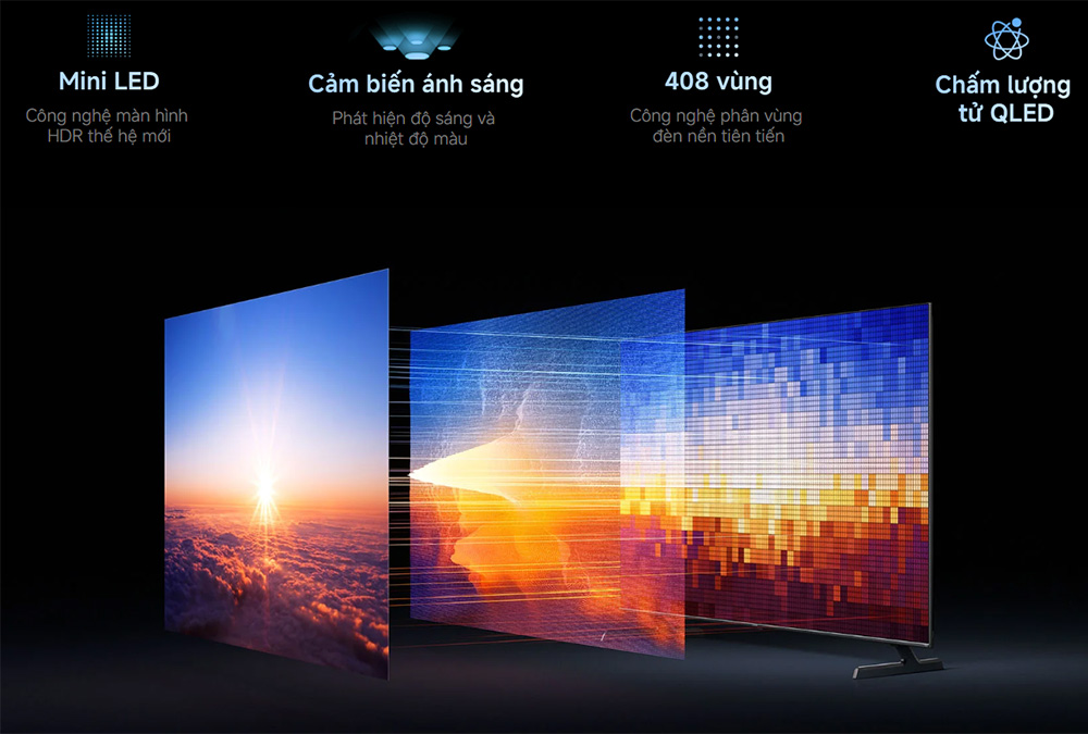 Công nghệ Mini LED tivi Xiaomi S Pro Mini LED 4K 55 Inch L55MB-SSEA