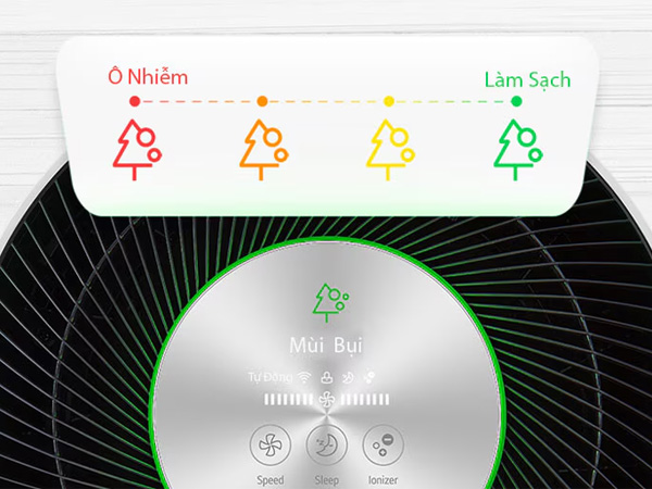 Máy lọc không khí LG AS60GHBG0 cảm biến chất lượng không khí qua đèn màu