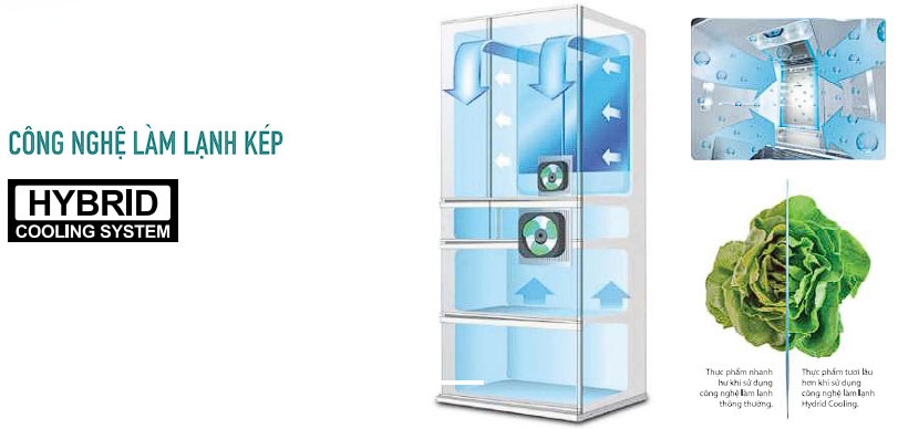 Sharp 525 lít SJ-FX610V-SL