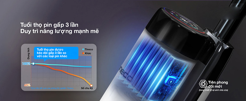 Máy lau nhà khô ướt