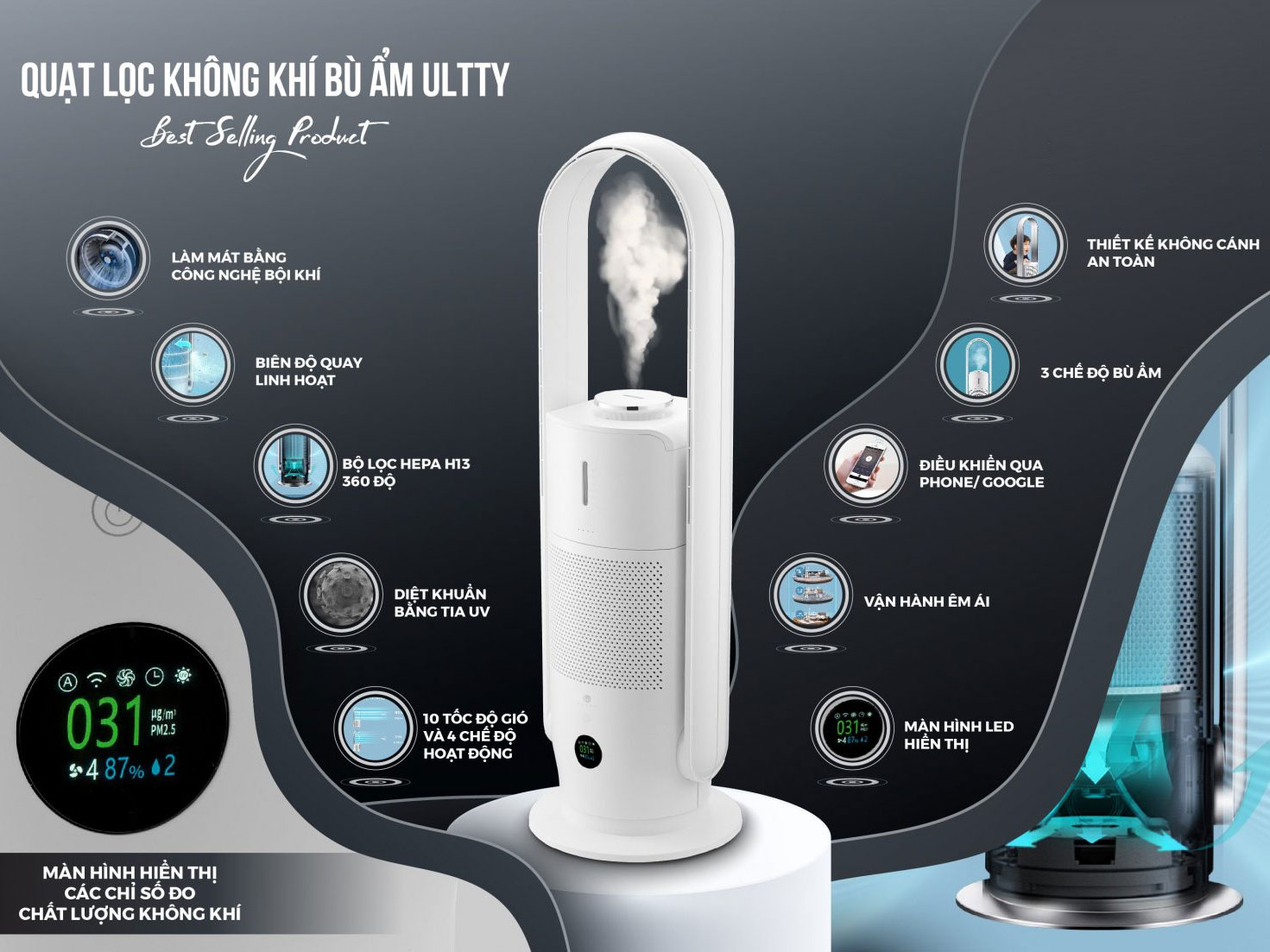 Ưu điểm nổi bật của quạt lọc không khí bù ẩm Ultty SKJ-CR022