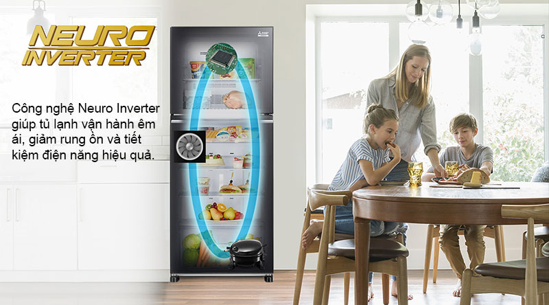 Công nghệ Neuro Inverter tiết kiệm điện vượt trội