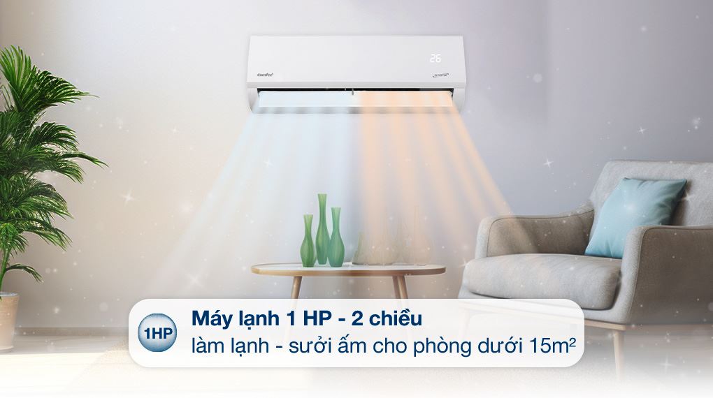 Máy lạnh 2 chiều Comfee Inverter 1 HP CFS-10VHAFF - Thiết kế Máy lạnh 2 chiều Comfee Inverter 1 HP CFS-10VHAFF - Thiết kế
