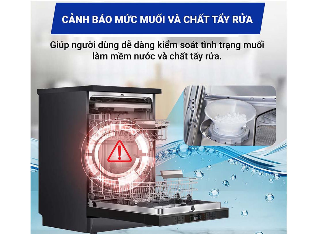 Máy rửa chén bát