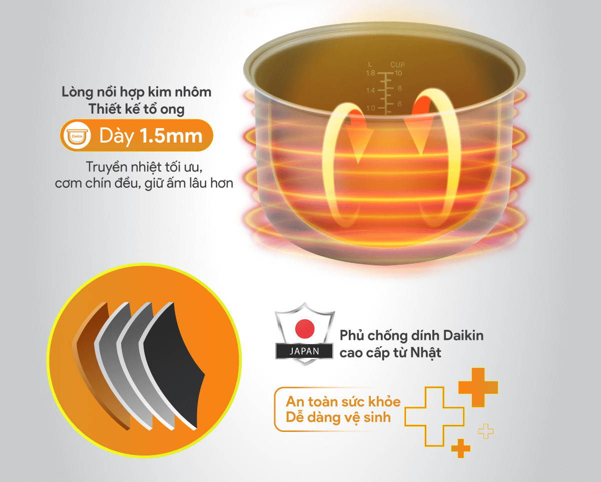 Nồi cơm điện nắp gài BlueStone RCB-5527 1.8 Lít