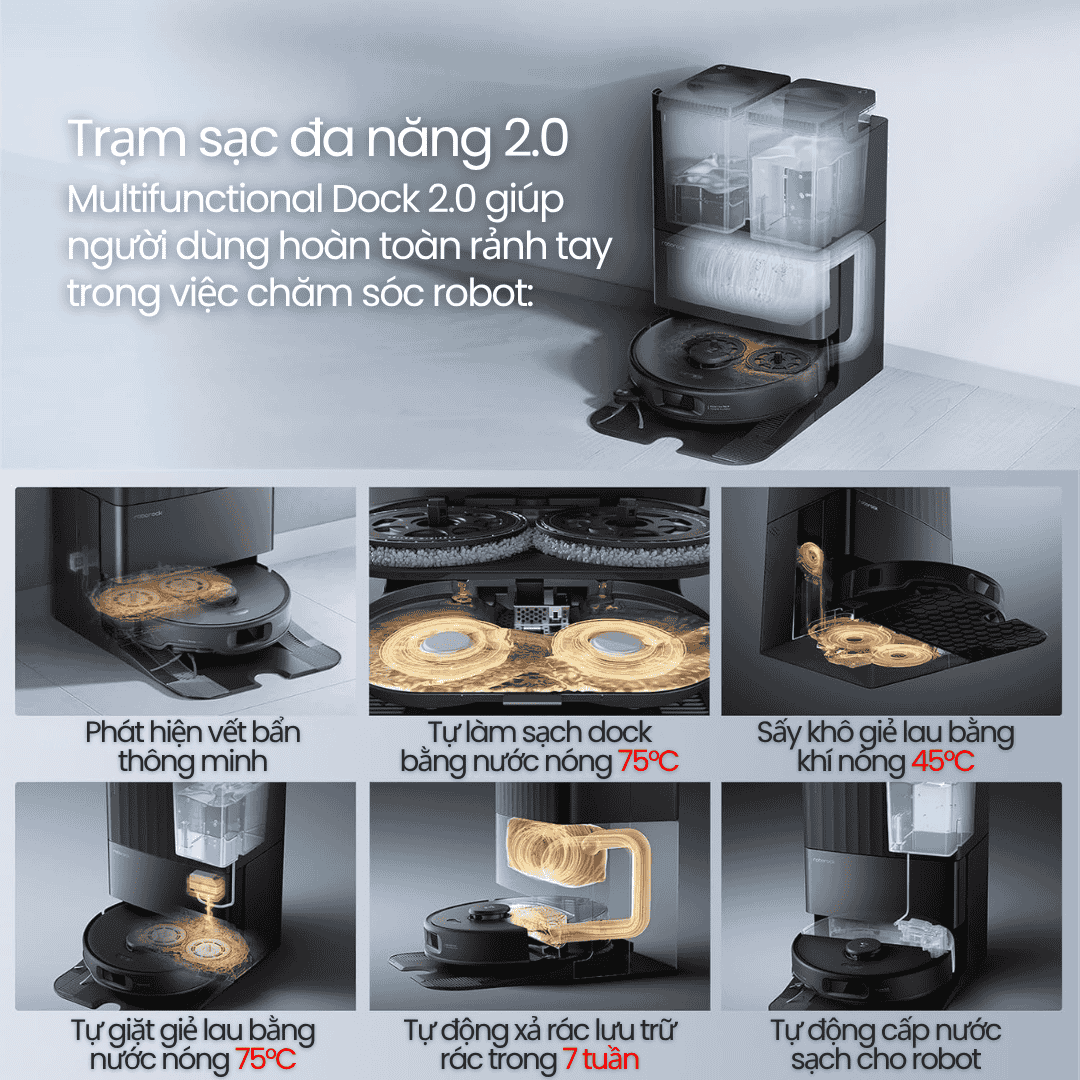 Trạm sạc đa năng 3.0 - Giặt, sấy, gom bụi hoàn toàn tự động