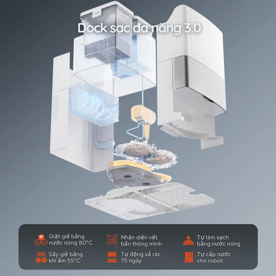 Dock đa năng 3.0 - Tự động hóa gần như hoàn toàn
