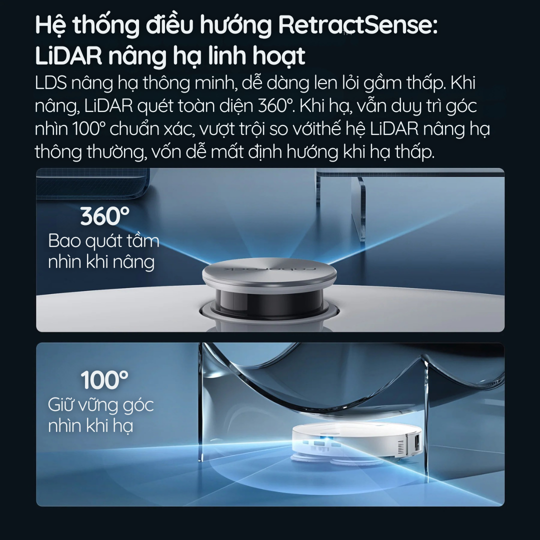 Hệ thống điều hướng RetractSense™ – LiDAR nâng hạ thông minh, làm sạch không giới hạn