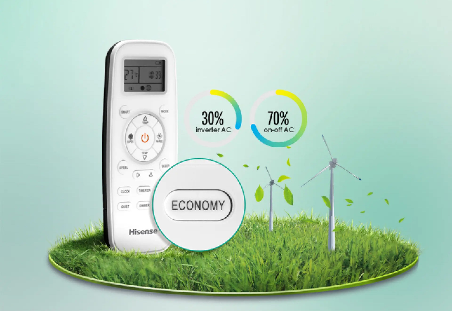 Điều hòa Hisense 2 chiều AS-12UR4RYRCB02