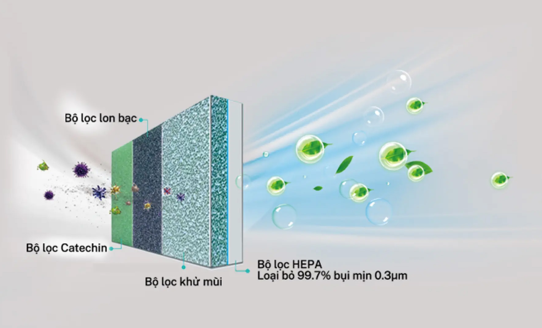Hisense AS-12UR4RYRCB02