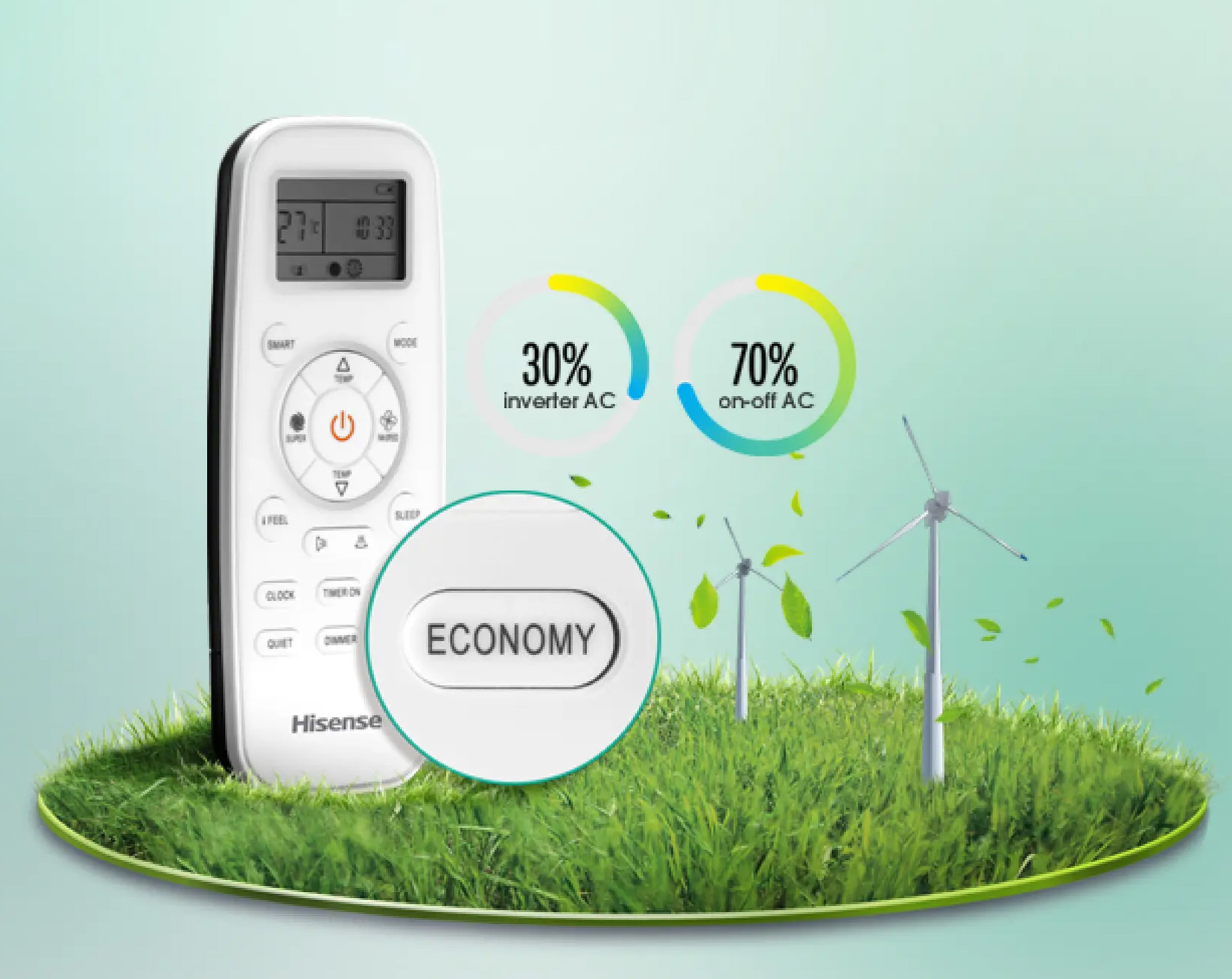 Máy điều hòa Hisense Inverter AS-09UR4RYRCB02