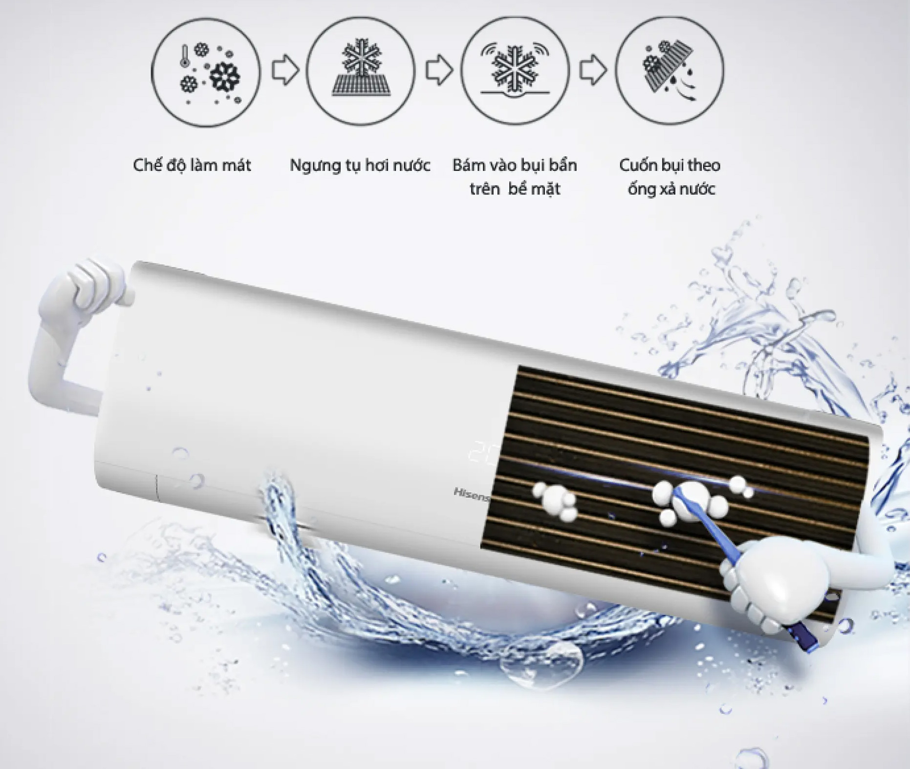 Máy điều hòa Hisense AS-09UR4RYRCB02