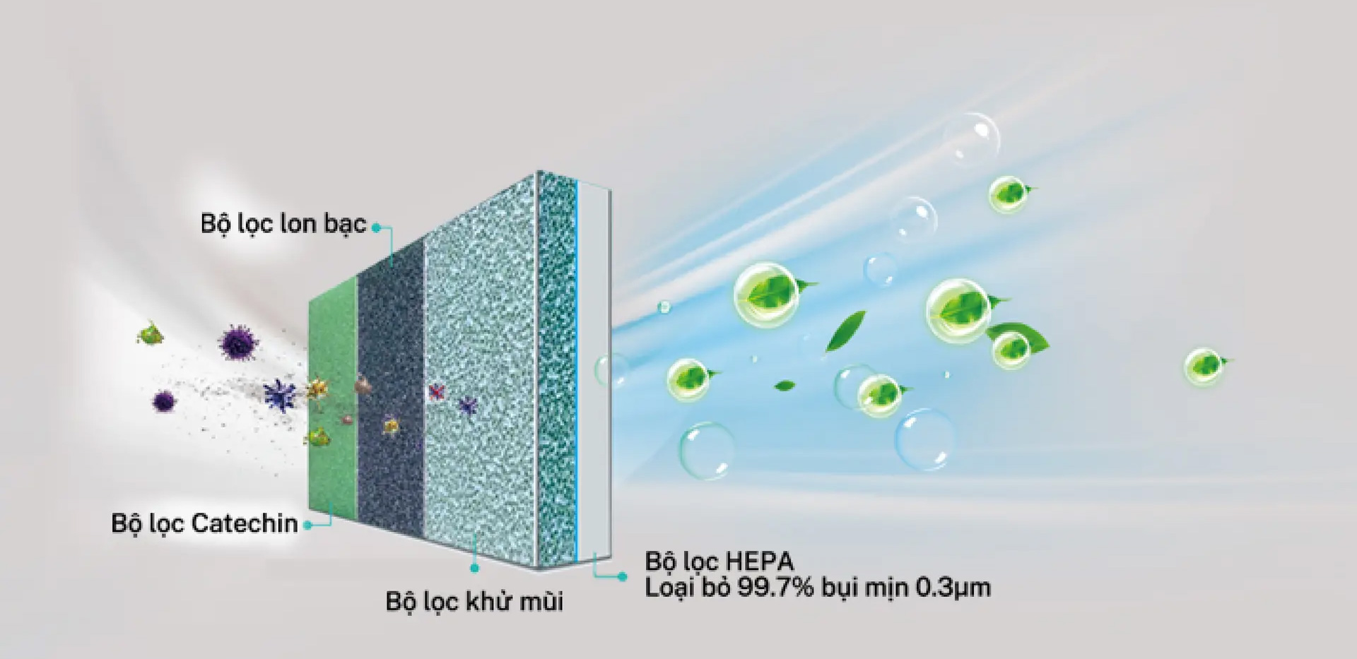 Điều hòa Hisense 2 chiều Inverter AS-09UR4RYRCB02