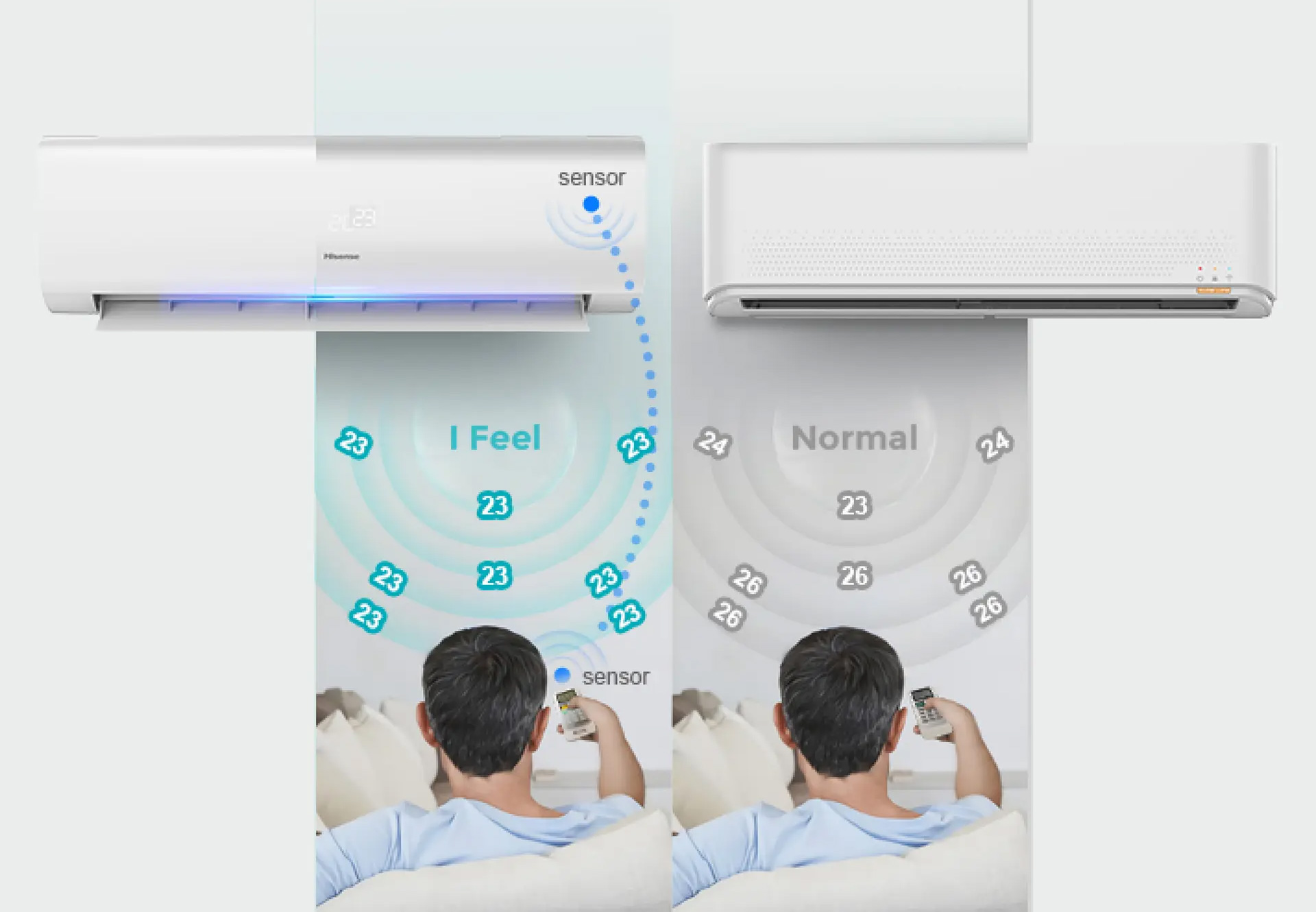 Điều hòa 2 chiều Hisense AS-09UR4RYRCB02