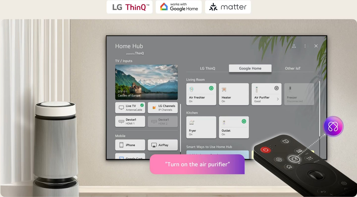 Smart Tivi LG 55 inch 55UA8055PSA