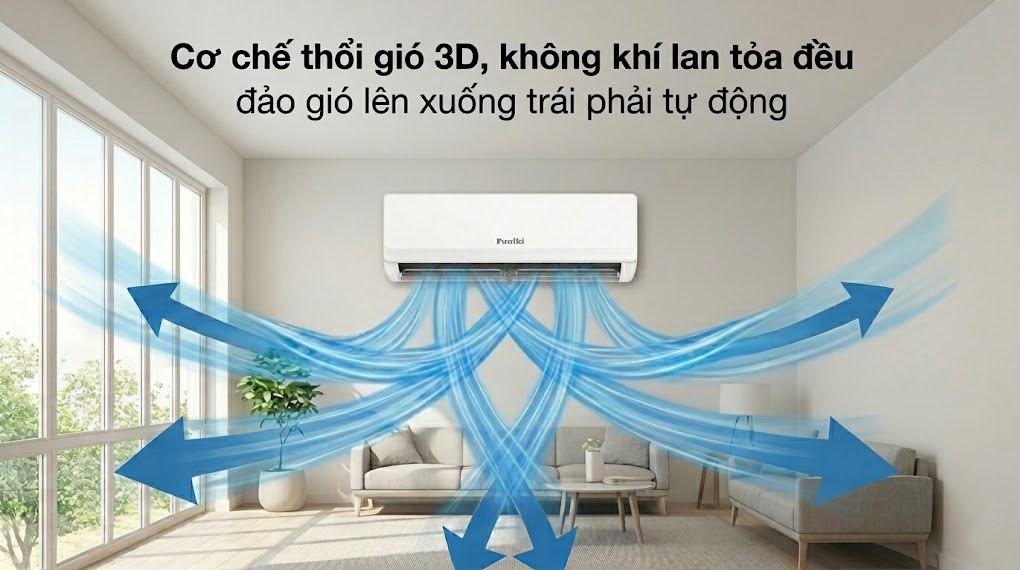 Máy lạnh Funiki Inverter 1.5 HP HIC12TMM-6 - Cơ chế thổi gió Máy lạnh Funiki Inverter 1.5 HP HIC12TMM-6 - Cơ chế thổi gió