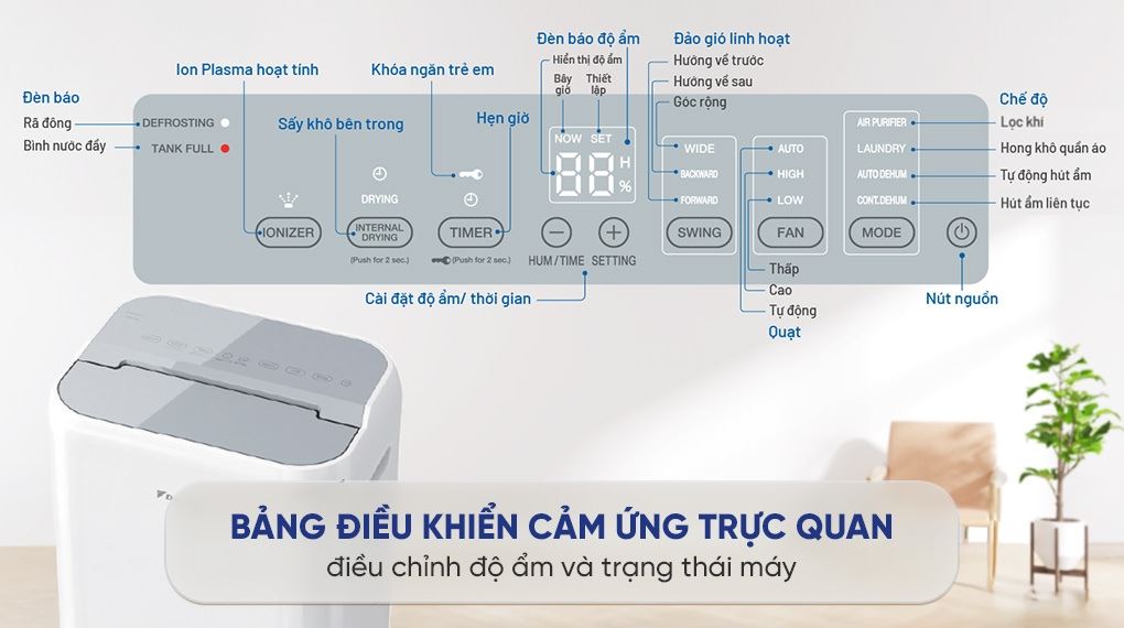 Bảng điều khiển - Máy hút ẩm kết hợp lọc không khí Daikin JPF12AV2 Bảng điều khiển - Máy hút ẩm kết hợp lọc không khí Daikin JPF12AV2