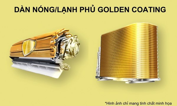 Máy Lạnh Comfee 2 HP CFS-18FGY