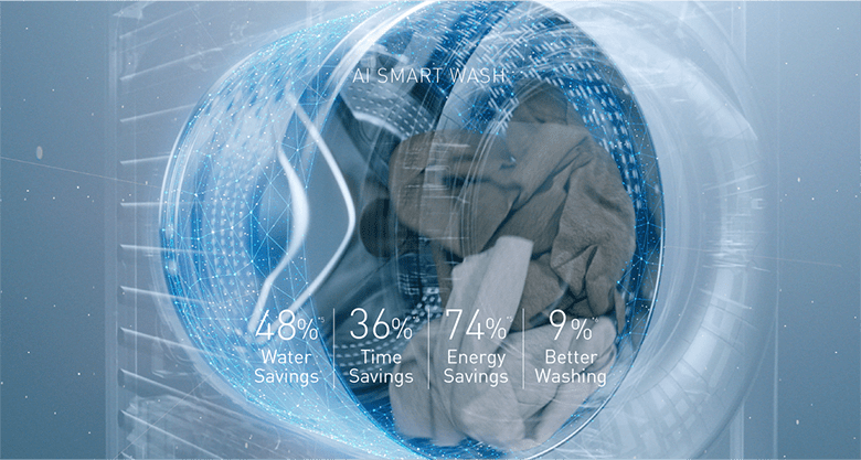 Máy giặt NA-24VDG1BVT có cảm biến thông minh AI Smart Wash.