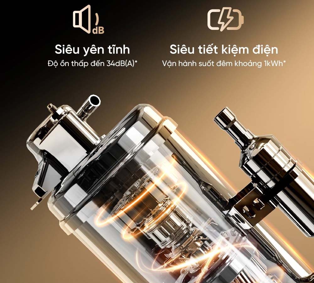 Máy Hút Ẩm Dreame DB40 vận hành êm ái, tiết kiệm điện năng