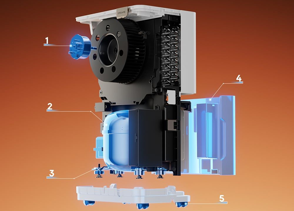Máy Hút Ẩm Dreame DD20 đảm bảo độ bền và ổn định khi vận hành