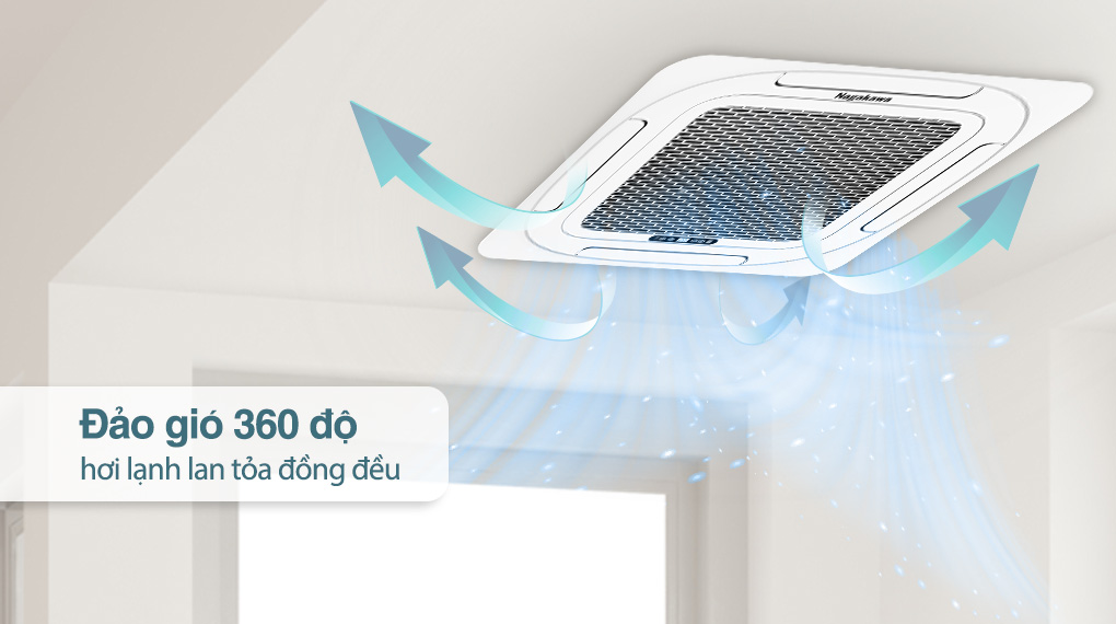Máy lạnh âm trần Nagakawa 3 HP NT-C28R1T20 Máy lạnh âm trần Nagakawa 3 HP NT-C28R1T20