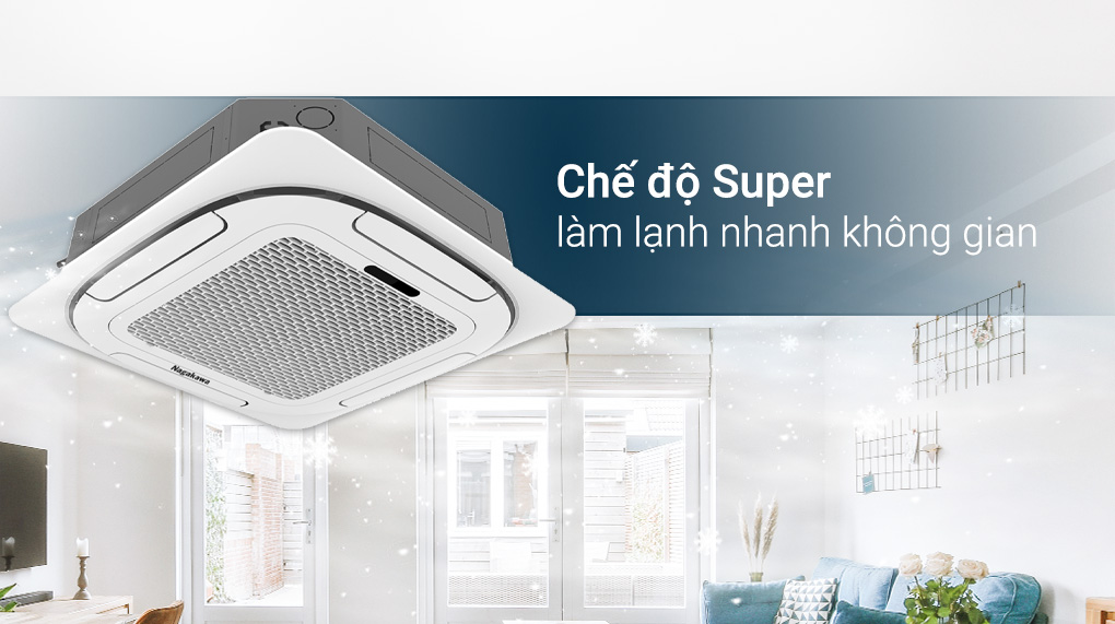 Máy lạnh âm trần Nagakawa 5 HP NT-C50R1T20 Máy lạnh âm trần Nagakawa 5 HP NT-C50R1T20