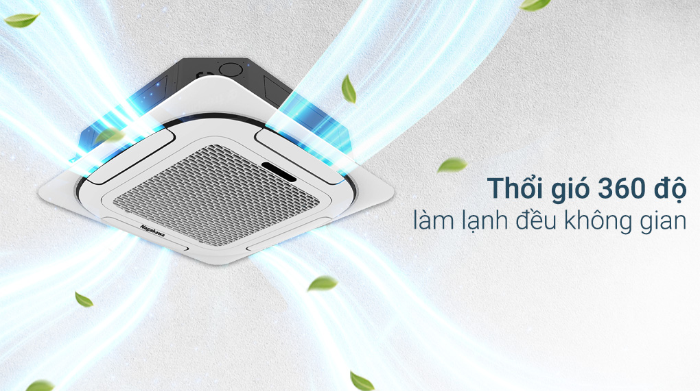 Máy lạnh âm trần Nagakawa 5 HP NT-C50R1T20 Máy lạnh âm trần Nagakawa 5 HP NT-C50R1T20