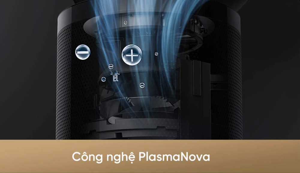Máy Lọc Không Khí Dreame PM10 trang bị công nghệ PlasmaNova